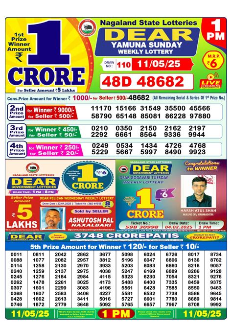 nagaland lottery 29 tarikh ka|Dear Lottery Result Today 1 PM 6 PM 8 PM(22.
